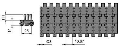 Segment zamienny systemu MINK MBS, włosie 3-rzędowe, szerokość 200 mm