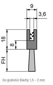 Elastyczna uszczelka szczotkowa MINK FBL1320