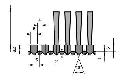 Szczotka na pasie zębatym MINK BZR T5