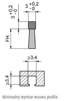 Elastyczna uszczelka szczotkowa MINK FBL1230