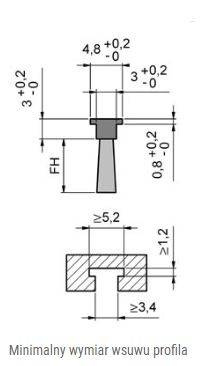 Elastyczna uszczelka szczotkowa MINK FBL1248