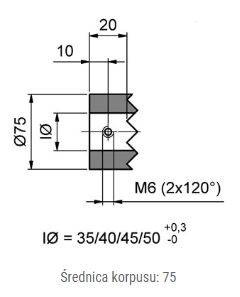 Pierścień blokujący MINK Zick-Zack ZZS75