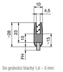 Uszczelka szczotkowa MINK BLA133005