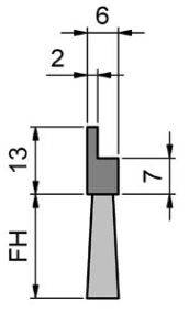 Uszczelka szczotkowa MINK STL4002