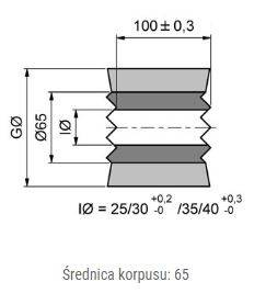 Kompletny system MINK Zick-Zack ZZB65