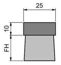 Uszczelka szczotkowa MINK STL6020