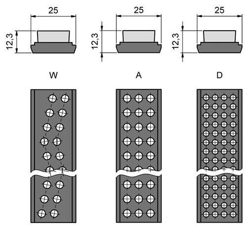 Podparcie krawędzi MINK SBL-TRW