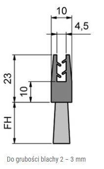 Elastyczna uszczelka szczotkowa MINK FBL1330