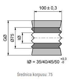 Segment szczotkowy MINK Zick-Zack ZZB75