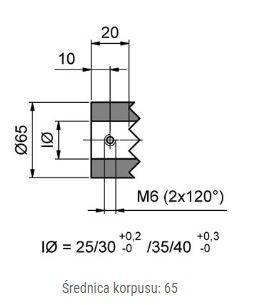 Pierścień blokujący MINK Zick-Zack ZZS65