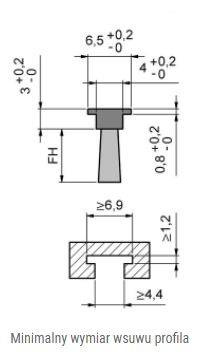 Elastyczna uszczelka szczotkowa MINK FBL1265