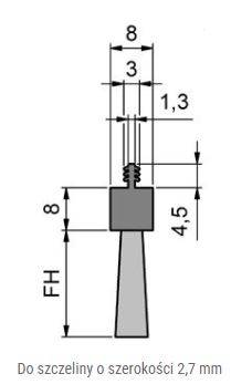 Elastyczna uszczelka szczotkowa MINK FBL1360